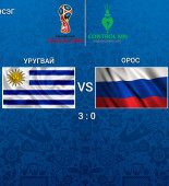 world cup russia 2018 background-2018-background