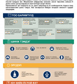 Population demographics infographic with charts, statistics, icons and characters, social demography and statistics concept