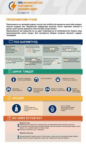 Population demographics infographic with charts, statistics, icons and characters, social demography and statistics concept