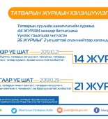 ТАТВАРЫН ЖУРМЫН ХЭЛЭЛЦҮҮЛЭГ ЭХЭЛЛЭЭ (1)