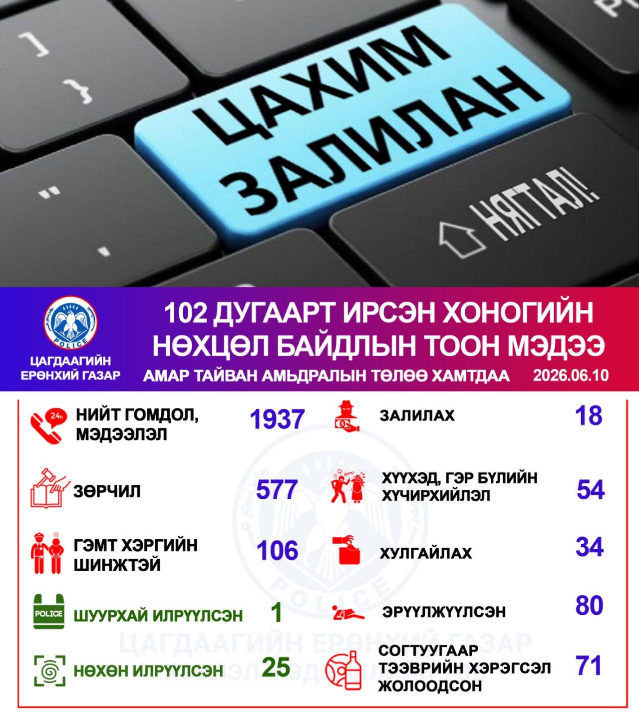 06-10